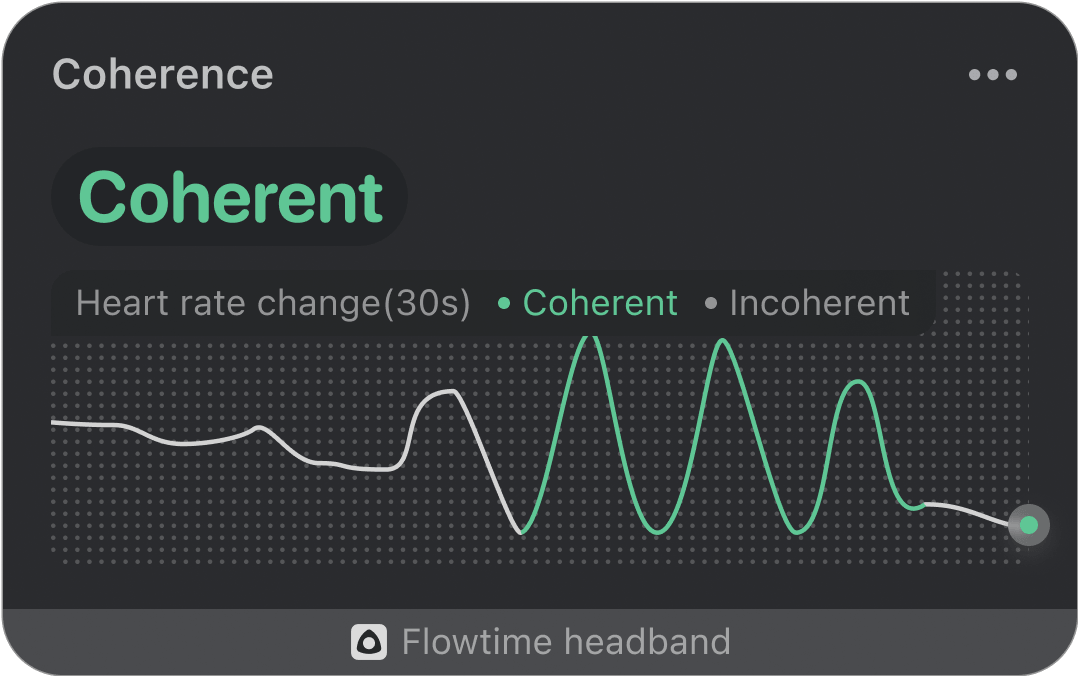 Realtime Coherence
